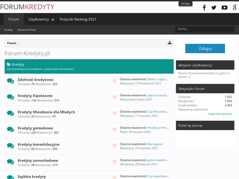 Kredytowe forum dyskusyjne