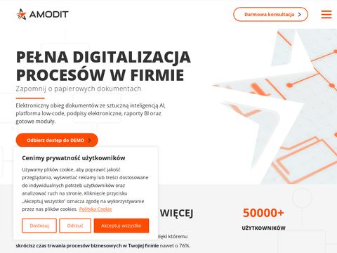 Obieg wniosków urlopowych Amodit