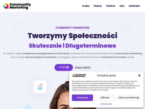 Community Marketing