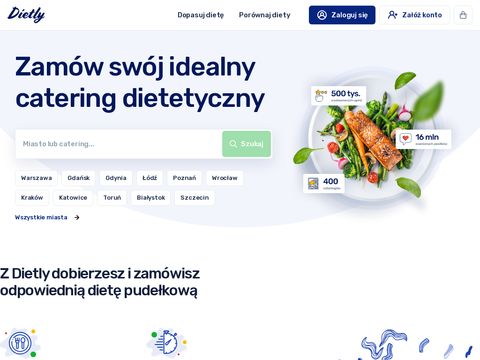 Dietly.pl