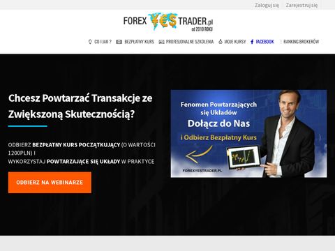 Forexyestrader.pl